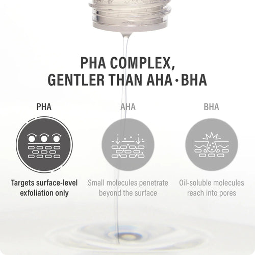 Epii New Skin Toner - Snow Mushroom & PHA